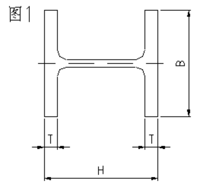 Cross-section diagram of an H-beam detailing the Height H, Width B, and Thickness T dimensions for the CNC beveling machine